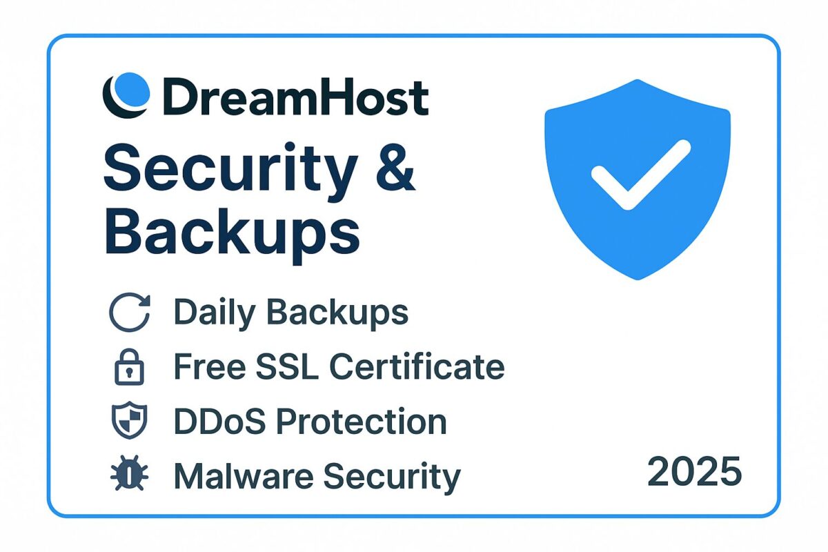 DreamHost Security and Backup Features 2025
