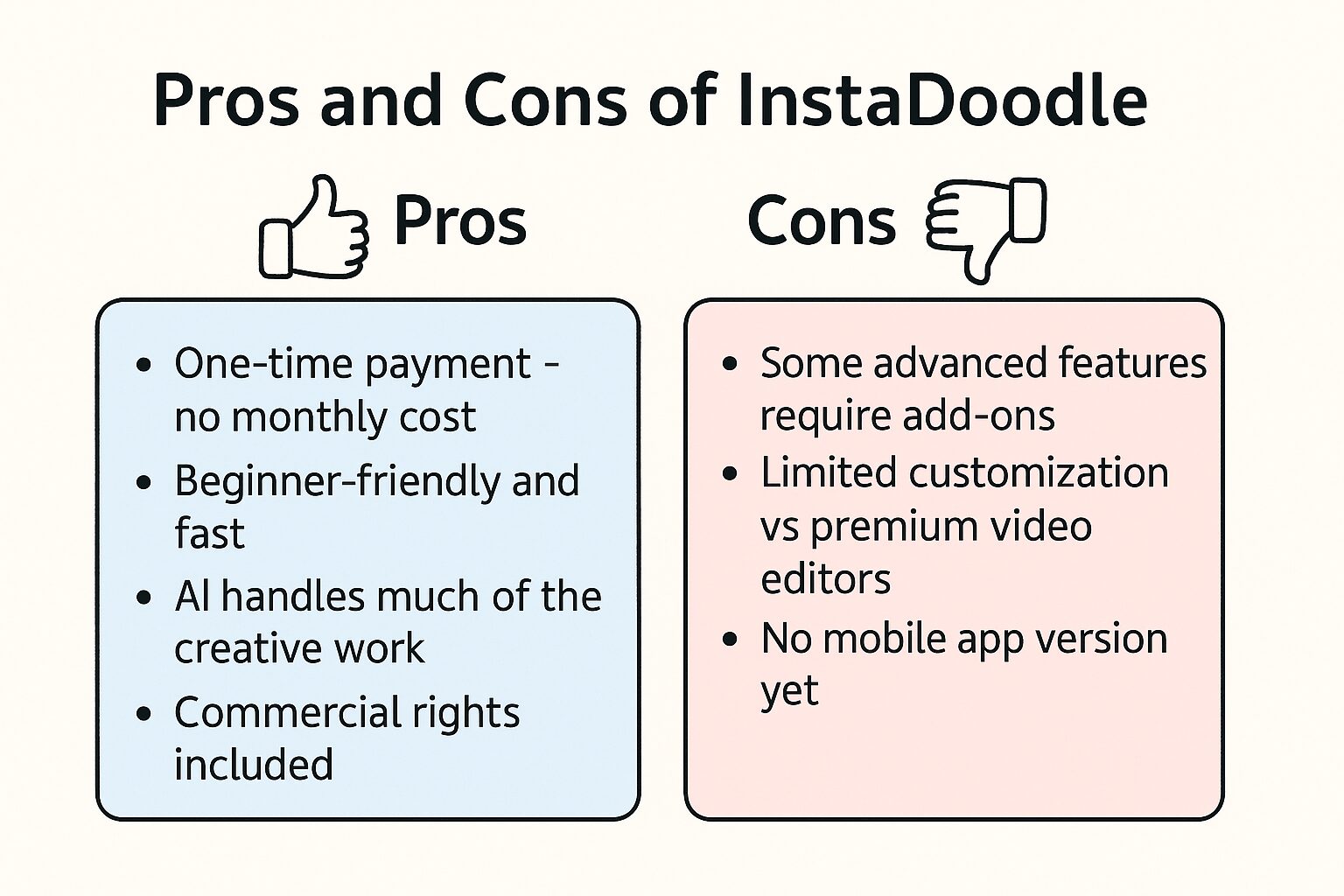 Pros and Cons of InstaDoodle Review 2025 comparison chart showing advantages and drawbacks of AI doodle software
