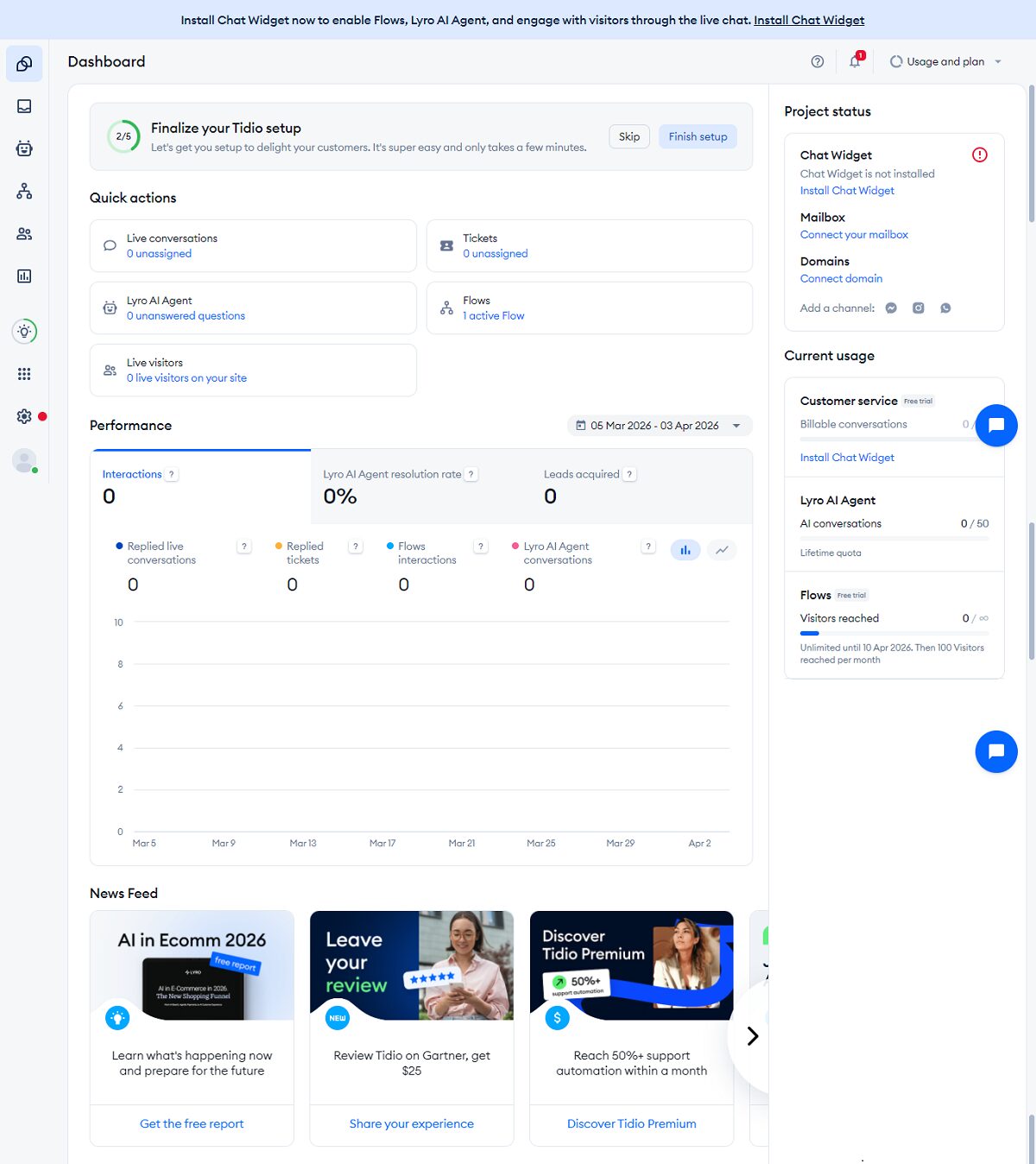 AI chatbot dashboard testing example