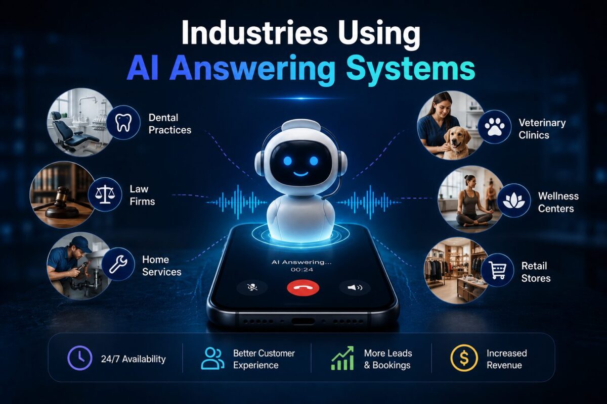 Different industries using AI answering systems to automate customer calls and improve business communication