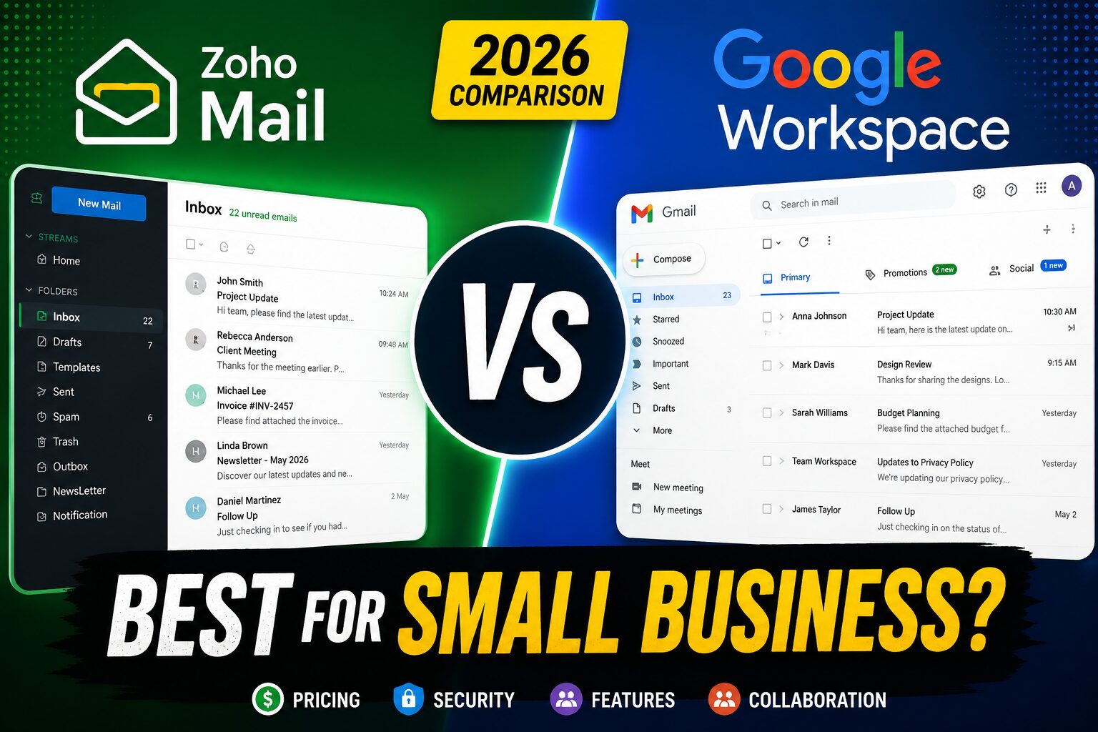 Zoho Mail vs Google Workspace comparison for small businesses in 2026